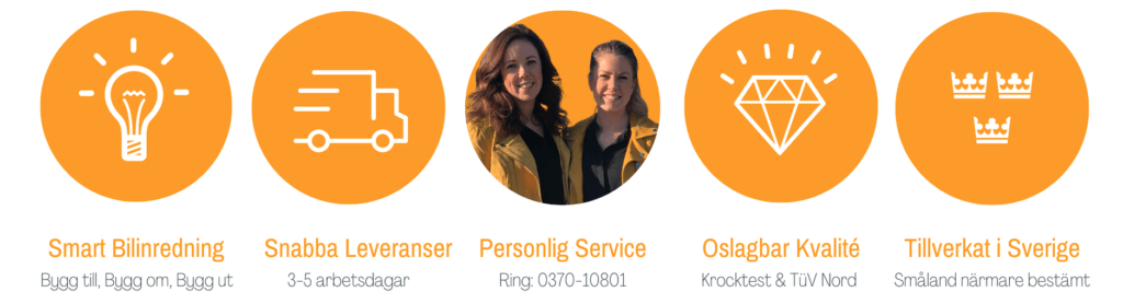 Varför ska du välja en bilinredning från BOB System?